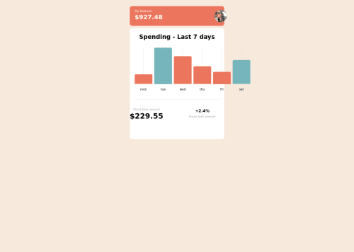 Expenses Chart Component - Using Angular and NgxChart coding challenge ...