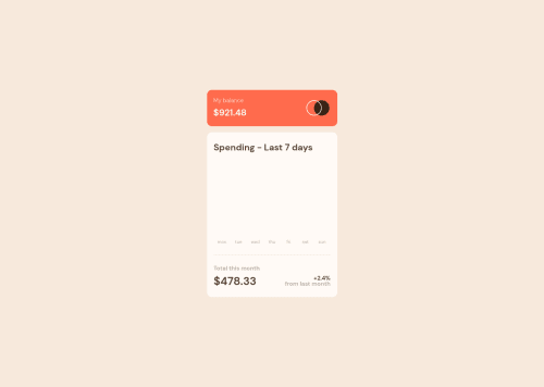 Expenses chart using SCSS and Vanilla JS coding challenge solution