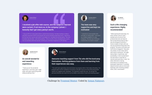 Responsive page with css grid coding challenge solution