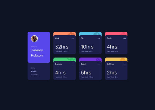 Time Tracking Dashboard using html, CSS and Vanilla JavaScript coding ...