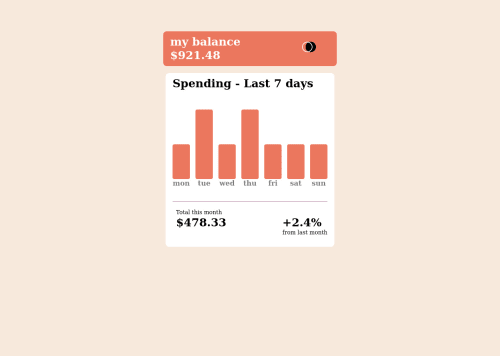 Card expenses using html, CSS and Javascript. coding challenge solution