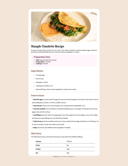 page made with html and css coding challenge solution