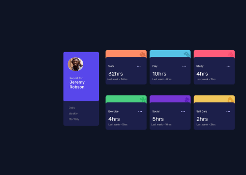 Time Tracking Dashboard Main using grid html and css coding challenge ...