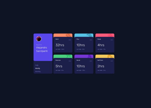 Responsive Time Tracker using React coding challenge solution