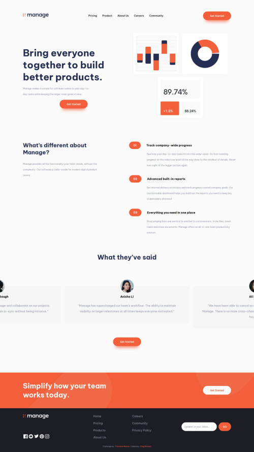 Manage landing page coding challenge solution