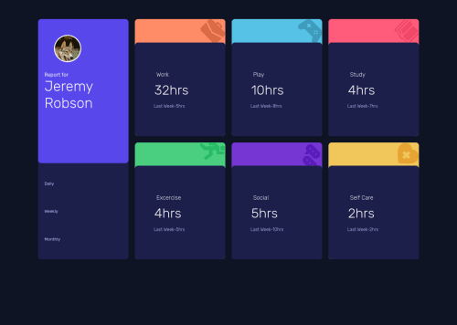 Frontend Mentor | Design using CSS Grid and Flexbox coding challenge ...