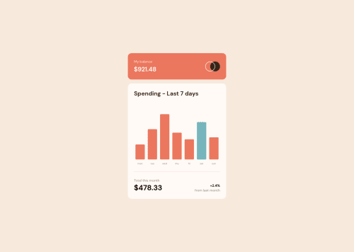 Expenses Chart coding challenge solution