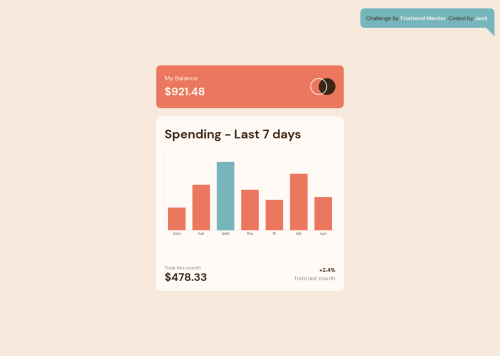 Expenses Chart (ChartJS) coding challenge solution