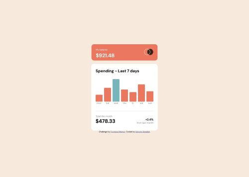 Expenses Chart coding challenge solution