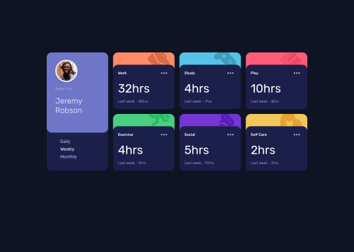 Responsive Timer tracking dashboard using Gridand Flexbox coding ...