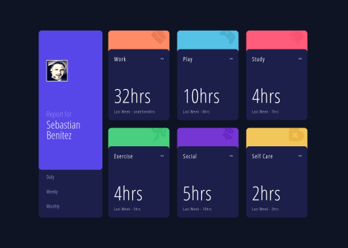 Frontend Mentor | Time tracking Menthor. Solo / only HTML, CSS, JS ...
