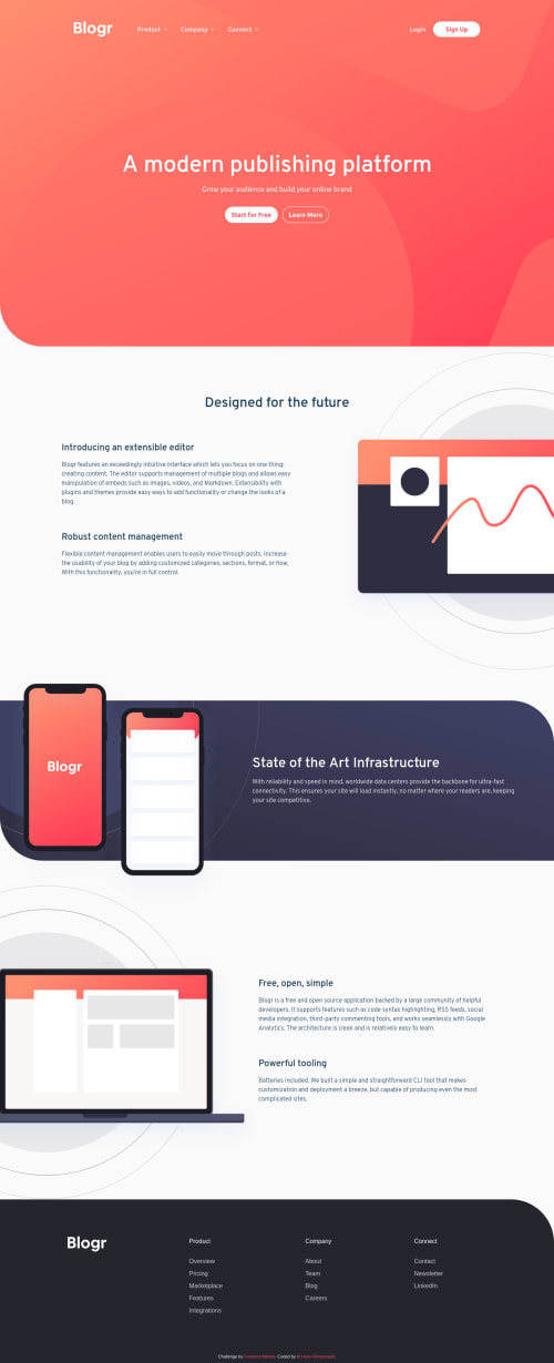 Responsive site using vanilla js and tailwind css coding challenge solution