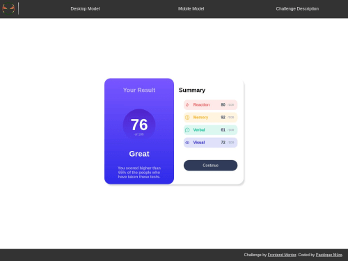 First Frontend Mentor Challenge coding challenge solution