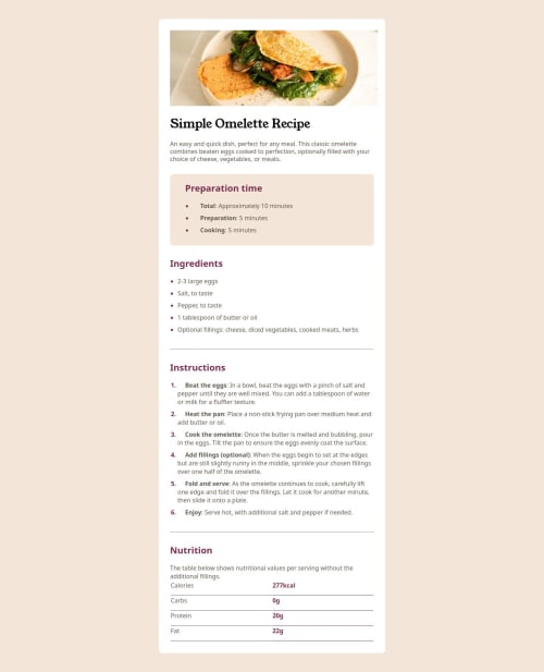 recipe menu using css coding challenge solution
