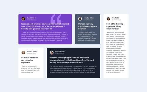 First time using CSS Grid coding challenge solution