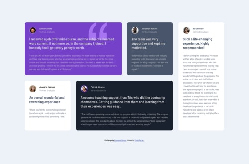 Responsive layout using CSS Grid. coding challenge solution