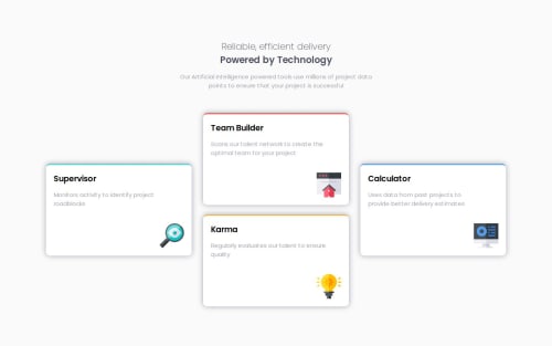 Ussing CSS Flex coding challenge solution