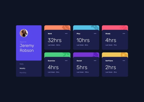 Responsive time tracking dashboard main with grid and flexbox coding ...