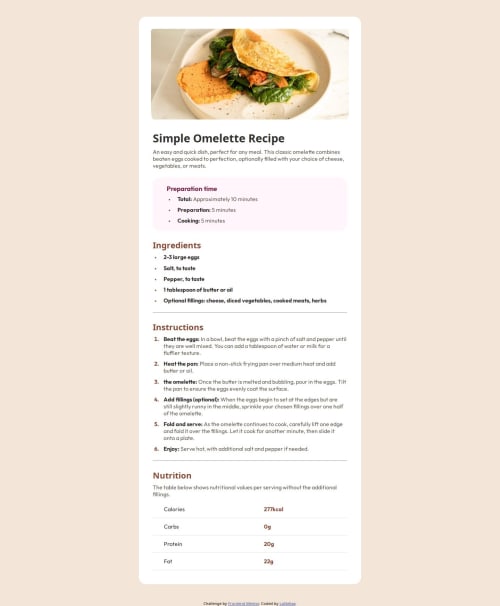 Cafe Menu built with HTML + CSS coding challenge solution