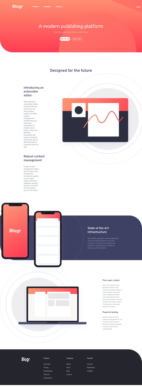 Blogr landing page developed with HTML, CSS and Javascript coding ...