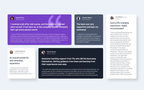 responsive css grid & flexbox coding challenge solution