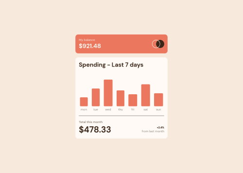 express chart with react coding challenge solution