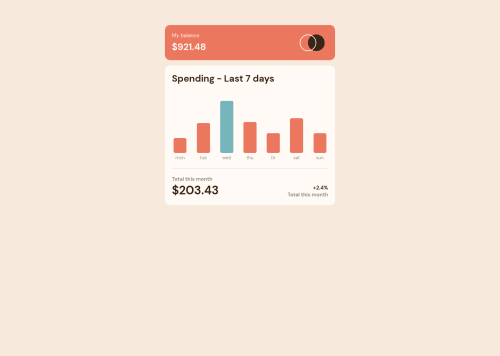 Expenses tracker app with angular and scss coding challenge solution
