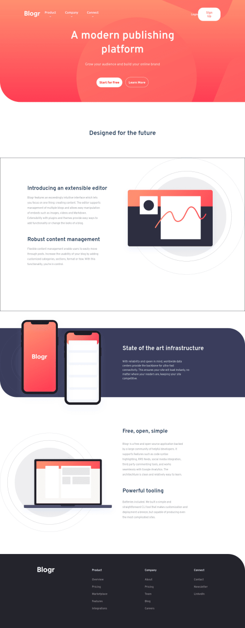 Frontend Mentor | Blogr-landing-page coding challenge solution