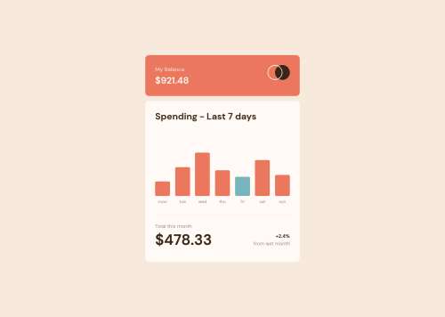 Responsive Expenses Chart Component using Tailwind CSS and Vite coding ...
