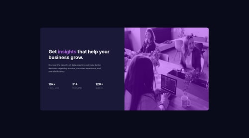 BEM, MOBILE FIRST coding challenge solution