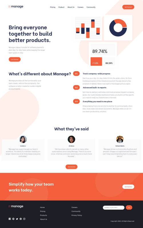 Frontend Mentor | Manage landing page using html and css only coding ...