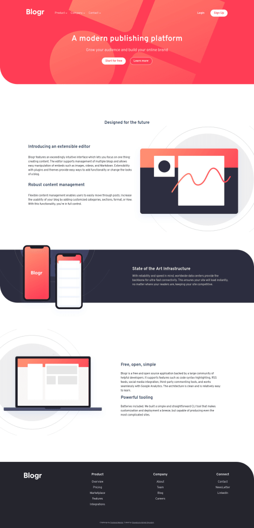 Blogr Landing Page with HTML, CSS, and JAVSCRIPT coding challenge solution
