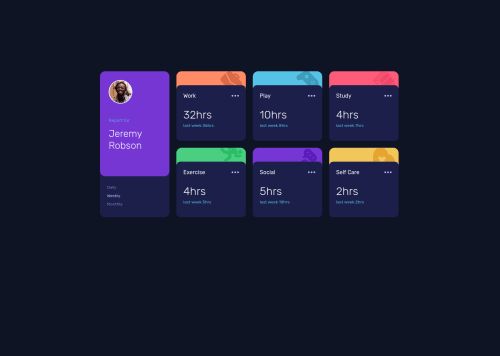 resposinve Time Tracking using react js , css grid coding challenge ...