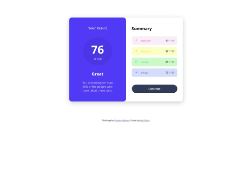 Responsive coding challenge solution