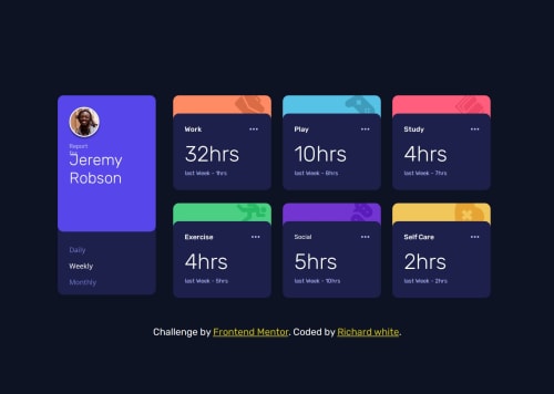 time-tracking-dashboard-main coding challenge solution
