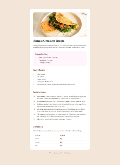 Recipe page using HTML and CSS coding challenge solution