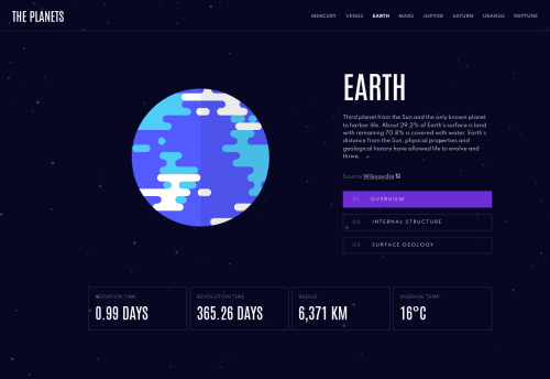Planets project using React, React Router and SCSS coding challenge ...