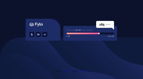 HTML and CSS, Responsive coding challenge solution