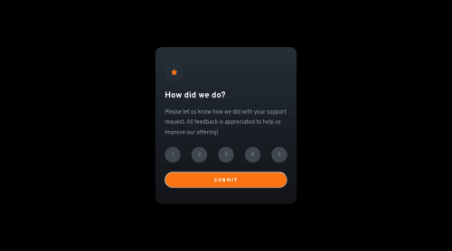 Frontend Mentor | Designing a (Responsive Rating Card Component) with ...
