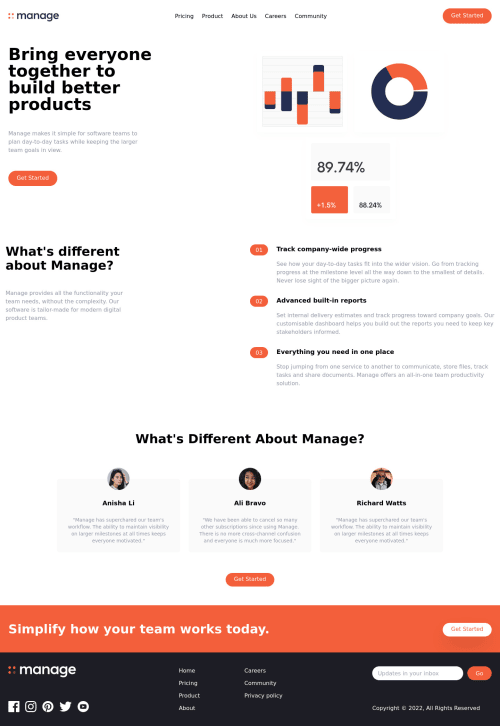 Responsive Landing Page Using TailwindCSS coding challenge solution