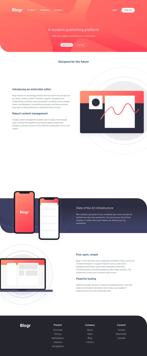 /blogr-landing-page using html css and javascript coding challenge solution