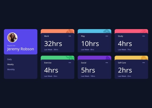 Time tracking dashboard with TailwindCSS and JS coding challenge solution