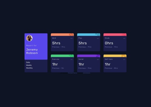 Time tracking dashboard using HTML CSS an JS coding challenge solution