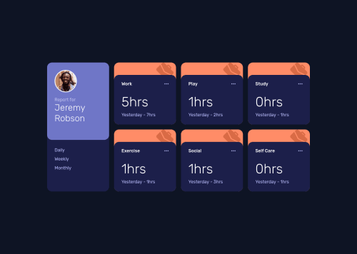 Time tracking dashboard with Vue.js coding challenge solution