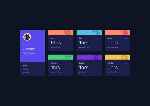 Time tracking dashboard using SCSS and vanilla JS coding challenge solution