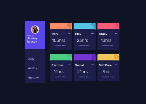 Frontend-Mentor-Time-tracking-dashboard coding challenge solution