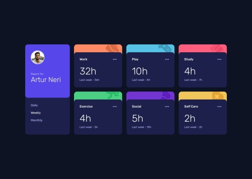 Time Tracking - React coding challenge solution