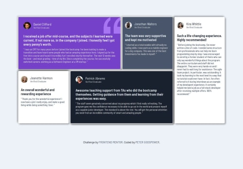 Responsive card created using fluid layout coding challenge solution