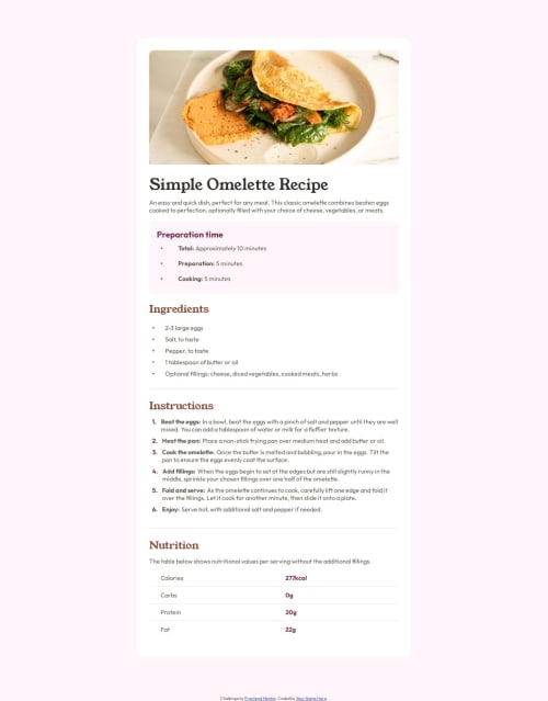 Recipe Page With HTML And CSS coding challenge solution