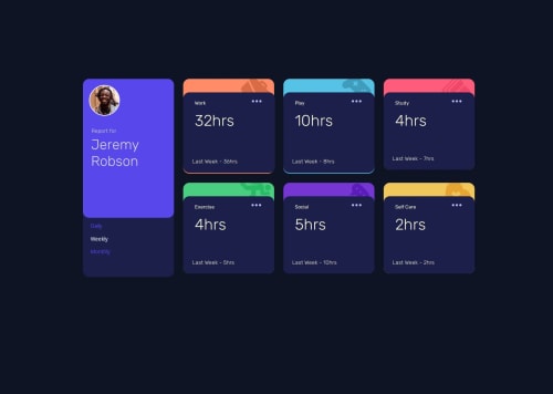 Time tracking dashboard coding challenge solution
